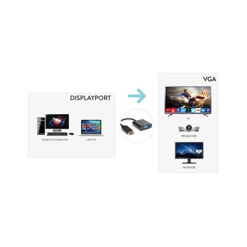 Hamlet XVADP-VGA cavo e adattatore video...