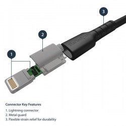 StarTech.com Cavo USB a Lightning da 2m - Conforme Apple MFi - Nero