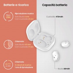 Samsung Galaxy Buds Live, Mystic White Cuffia Auricolare Bianco
