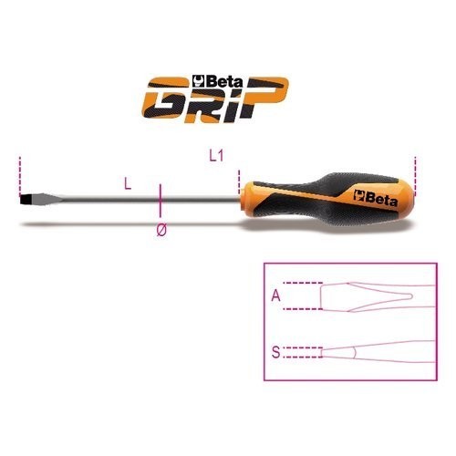 BETA 1260 1,6X10 X200 GIRAVITE PIATTA