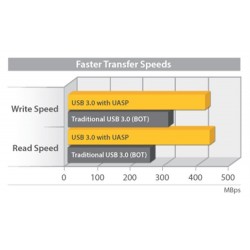 StarTech.com Enclosure per dischi rigidi esterni SATA III 3,5" USB 3.0 con UASP color argento– HDD esterno portatile